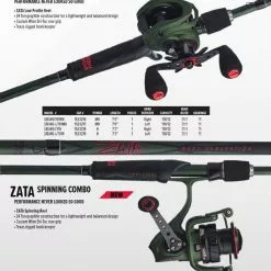 ABU GARCIA - ZATA CASTING COMBO -FISHING ELECTRONICS Sales ZATACOMBOINFO
